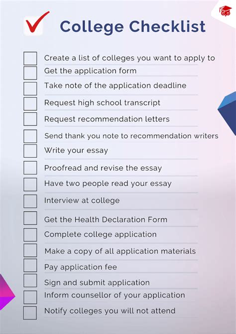 Applying To College Check These Off First Eduloco