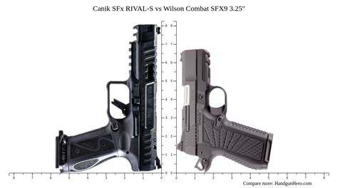 Canik SFx RIVAL-S vs Wilson Combat SFX9 HC 3.25" size comparison | Handgun Hero