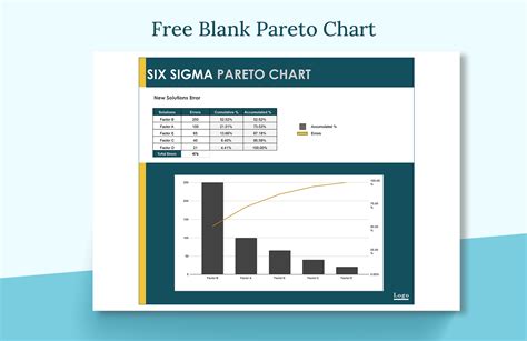 Free Blank Pareto Chart in Excel, Google Sheets - Download | Template.net