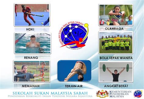 Jenis Sukan Di Malaysia Damariongrofoster