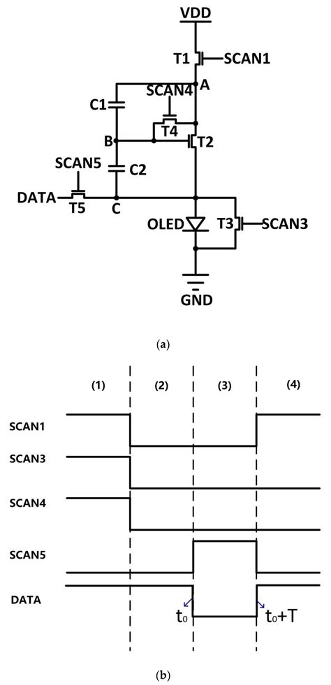 Micromachines Free Full Text A Pixel Circuit For Compensating Electrical Characteristics