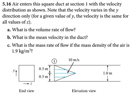 Solved Air Enters This Square Duct At Section 1 With The