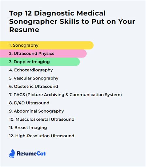 Top 12 Diagnostic Medical Sonographer Skills to Put on Your Resume