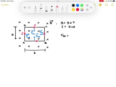 Solved The Figure Shows A Current Loop In A Uniform Magnetic Field Of