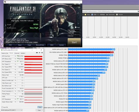 Post Your Final Fantasy Xv Benchmark Results Page Techpowerup Forums