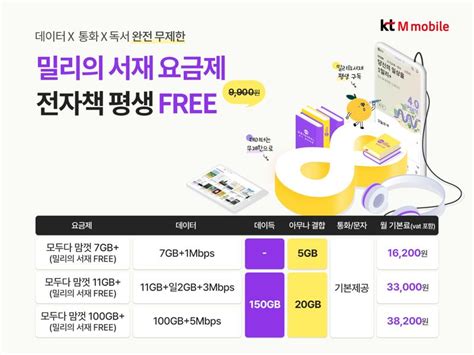 Kt엠모바일 밀리의 서재 요금제 출시 1만원대에 데이터·통화·독서 무제한 파이낸셜뉴스