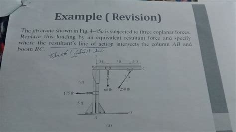 Answered Example Revision The Jib Crane Shown Bartleby