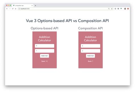 Vue Composition Api Router Telegraph