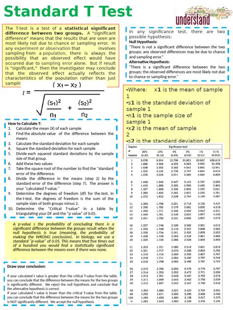 A Level Biology Maths Skills Pdf