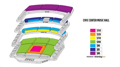 Mcallen Performing Arts Center Seating Chart: A Visual Reference of Charts | Chart Master