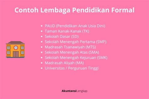 Contoh Lembaga Pendidikan Homecare24