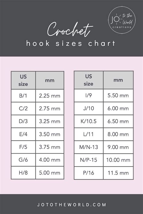 Crochet Hook Sizes Chart Jo To The World Creations