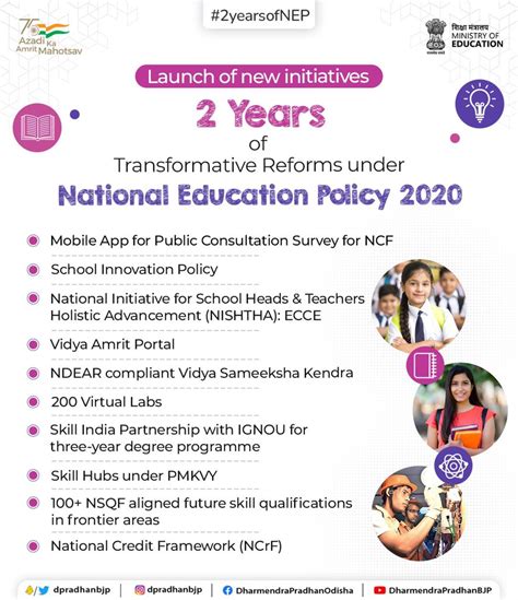 Nep 2020 Two Years Celebration Updates 200 Virtual Labs Vidya Amrit