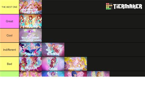 Winx Club Transformations Tier List Community Rankings TierMaker