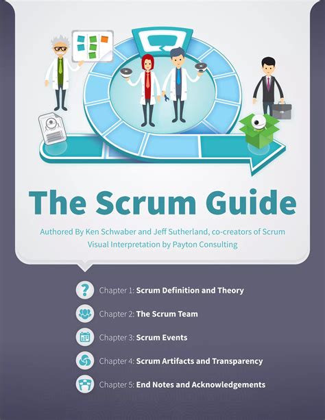 Dokumen Tips Visual Scrum Guide Pdf