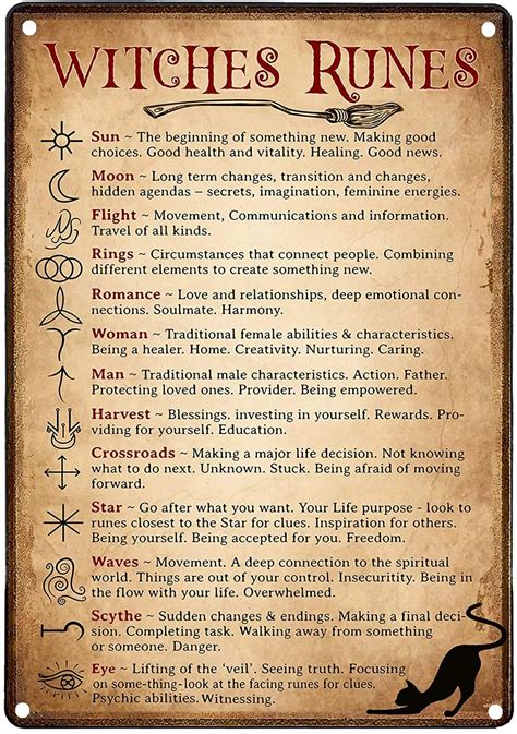 Wiccan Runes And Their Meanings