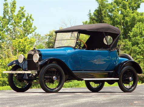 1917 Abbott Detroit Model 6 44 Roadster Retro Wallpapers HD