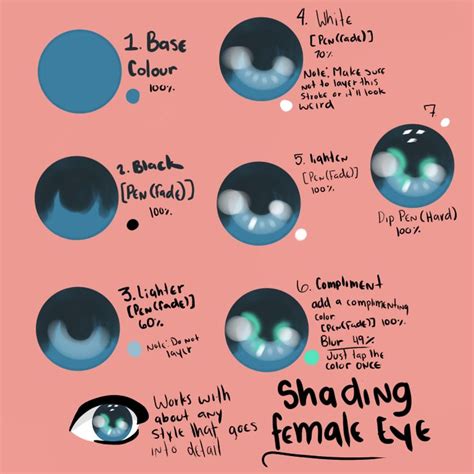 Eye Shading Tutorial For Ibis Paint X Users Digital Art Tutorial