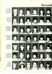 Sonora High School - Bronco Yearbook (Sonora, TX), Class of 1982, Page ...