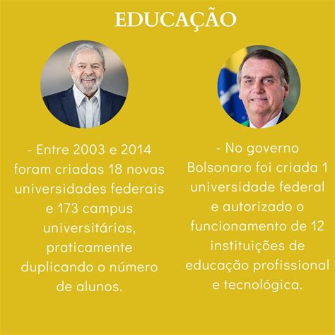 Leao Vegano On Twitter Rt Aanonnyma A Diferen A Do Governo