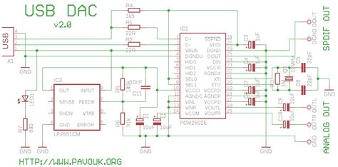 Make Yourself USB DAC Using BurrBrown PCM2902 HiFiVision