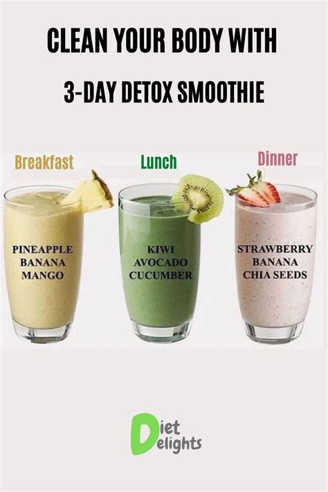 Smoothie Diet Before And Afterlink In Bio Artofit