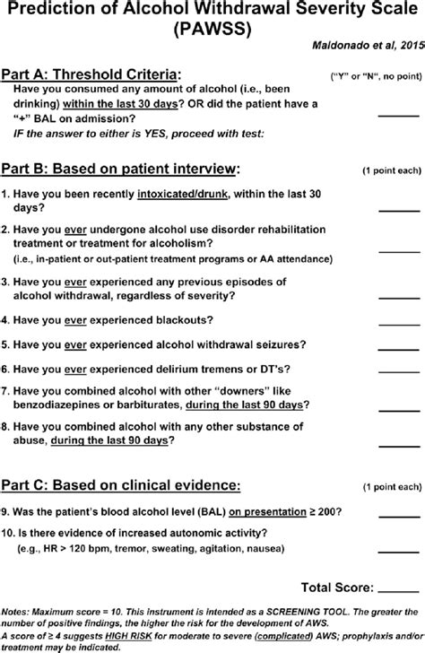 Alcohol Withdrawal Scale