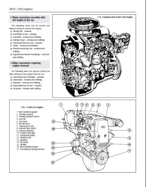 Manual De Taller Ford Escort Pdf