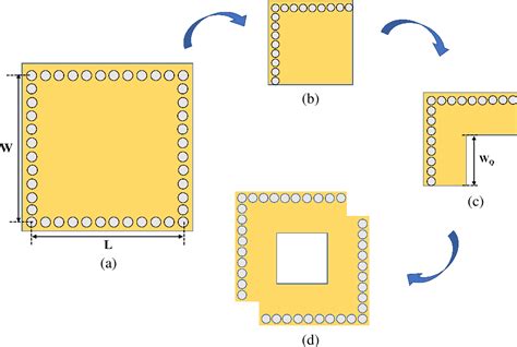 Figure From A Ku Band Low Profile Dual Circularly Polarized Antenna