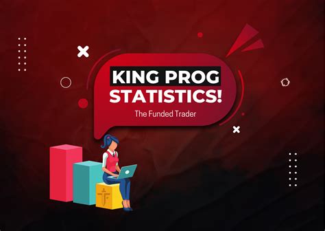 The Funded Trader King Program Statistics Better