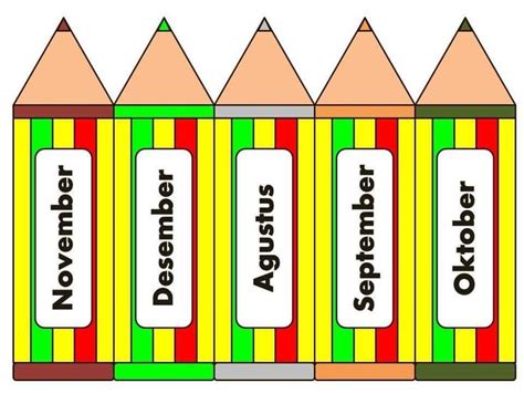 Pin Oleh Sucimuharni Di Decoration Class Di Ide Ruang Kelas