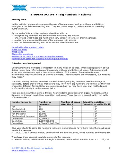 Item Template Science Learning Hub