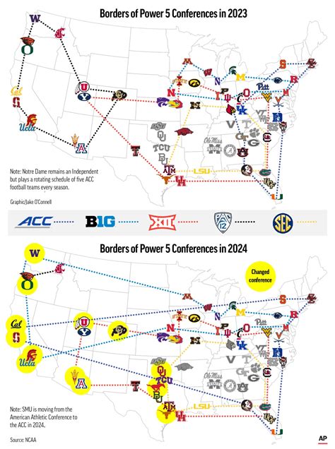 Ap Sports Story Of The Year Realignment Stunning Demise Of Pac 12