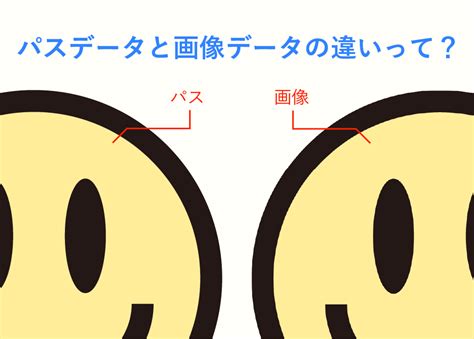 【初心者向け】illustratorのパスデータと画像データの違い 株式会社esolab