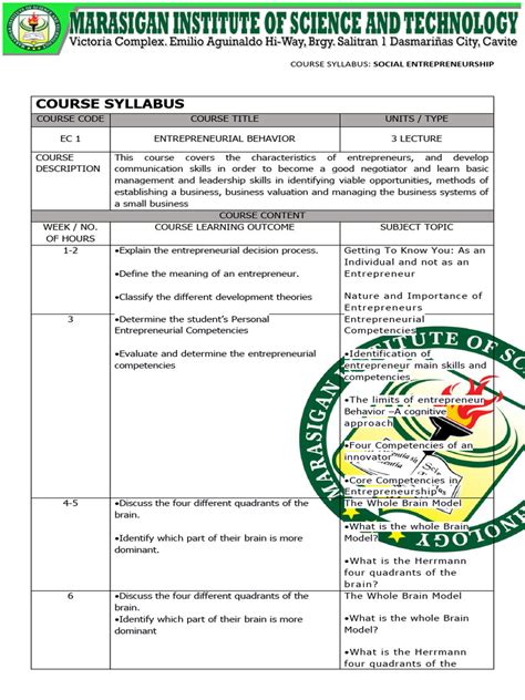 entrepreneurial behaviour syllabus  entrepreneurship