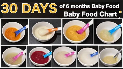 6 Months Baby Foods Baby Food Chart Stage 1 Homemade Baby Food