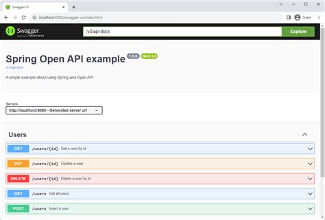 Documenting Spring Apis Using Openapi Lorenzo Miscoli