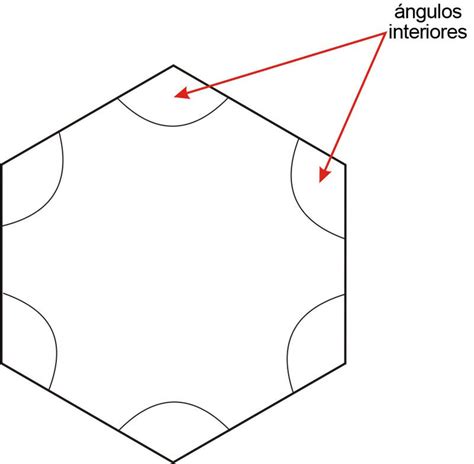 Cuantos Angulos Tiene Un Hexagono Trimapa