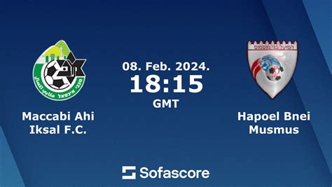 Maccabi Ahi Iksal F C Vs Hapoel Bnei Musmus Live Score H H And