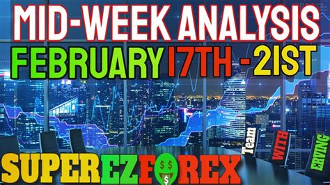 Mid Week Forex Analysis February 17th 21st 2020 Triple Arrow System