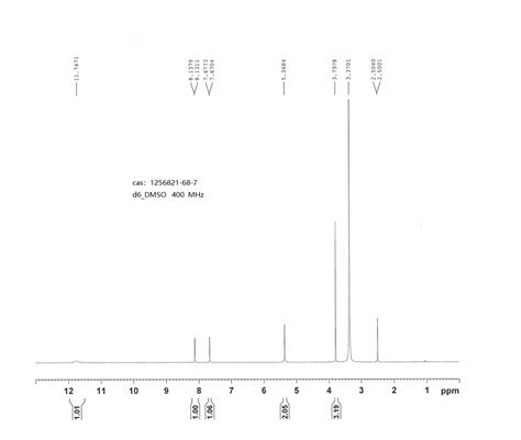 Methoxy H Pyrazolo B Pyridin Amine H Nmr Spectrum