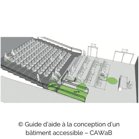 Normes salle à gradins accessible