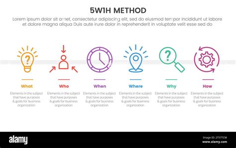 W H Problem Solving Method Infographic Point Stage Template With