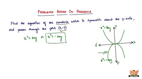 How To Solve Problems Based On Parabola Vol 45 Youtube