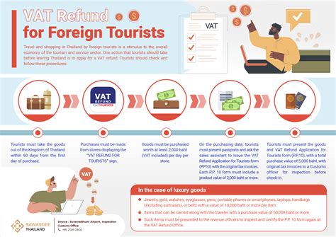 Vat Refund For Foreign Tourists Thailandgoth