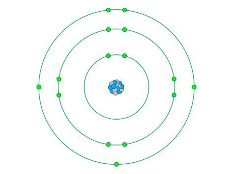 Bohr Model Of Gallium