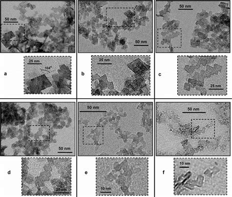 Tem Micrographs Of Boehmite Nanoparticles Synthesized In Standard