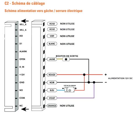 Branchement gâche depuis 2 alimentations