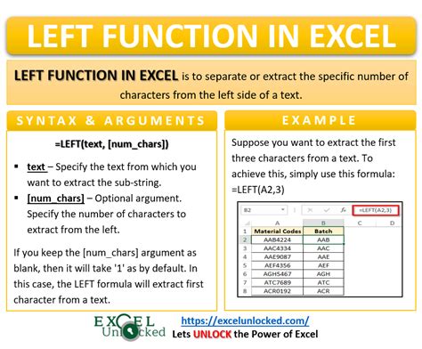 Excel LEFT Function - Extract Text from Left Side - Excel Unlocked