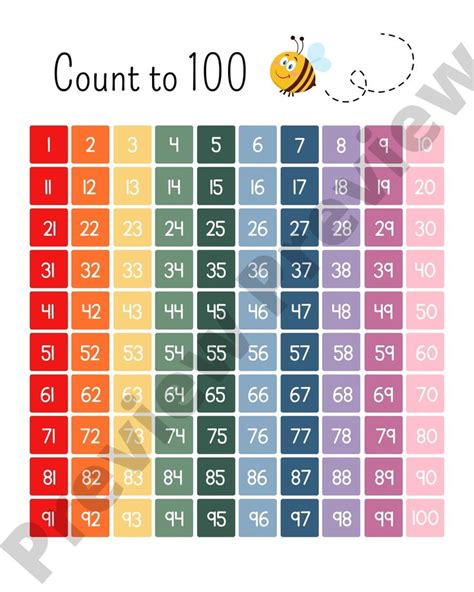 Hundred Number Chart Count To 100 Number Chart Bee Rainbow Chart